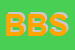 Logo di BAIA BLE SRL