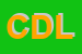 Logo di CHIOSCHETTO DEL LAGO