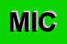 Logo di MICRON (SAS)