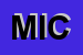 Logo di MICRON (SAS)