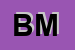 Logo di BON MERK