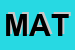 Logo di MATTERA
