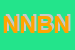 Logo di NICK NAME DI BUONO NICOLA