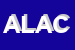 Logo di ALLOCCA LABORATORIO ANALISI CLINICHE DI QUINTO C ED AMETRANO G SAS
