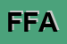 Logo di FORNARG DI FORNARO ARCANGELO