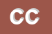 Logo di CICCONE CIRO