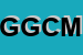 Logo di GCM GRUPPO CONFEZIONI MENNILLO SRL