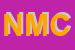 Logo di NUOVO MOLLIFICIO CAMPANO