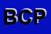 Logo di BANCA DI CREDITO POPOLARE