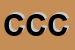 Logo di COMUNE CAIVANO CED
