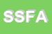 Logo di SABECA SNC DI FRANCESCO ABBATE E CASTRESE FELACO