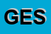 Logo di GESET