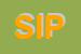 Logo di SIPPIC