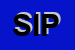 Logo di SIPPIC