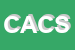 Logo di CUCCARO ALIMENTDI CUCCARONICOLA SAS