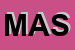 Logo di MASSA