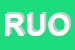 Logo di RUOCCO