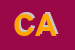 Logo di COFACA ARL