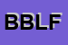 Logo di BALDASSARRE DI B L E FIGLI