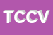 Logo di TC CORNICI DI CANNA VINCENZO