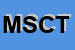 Logo di MIXIA SNC CENTRO TIM CENTRO MERIDIANA