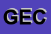 Logo di GECOMETSRL