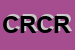 Logo di CRC DI RUSSO CELESTINO-FRACONTE RAFFAELE e C SAS
