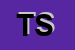 Logo di TEAMSYS SRL