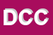 Logo di DE CICCO CARMINE