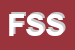 Logo di FASTEK SERVICE SRL