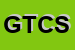 Logo di G e T CONSULTING SPA
