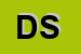 Logo di DYNASTES SRL