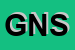 Logo di GLOBALIA NETWORK SAS