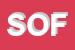 Logo di SOFIT SNC