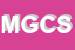 Logo di MIGLIACCIO GIUSEPPE E C SNC