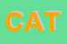 Logo di CATANEO