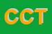 Logo di COMUNE CASAMICCIOLA TERME