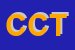 Logo di COMUNE DI CASAMICCIOLA TERME