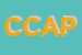 Logo di CAPIS CENTRO ADDESTRAMENTO PROFESSIONALE