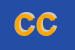 Logo di CONDOMINIO CPM