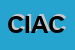 Logo di CACCAVALE ING A e C SAS