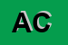 Logo di AGB COMPANY