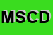 Logo di MIMAS SAS DI CAPASSO DOMENICO e C