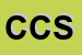 Logo di CPS COMPANY SRL