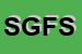 Logo di SUOLIFICIO GF E FIGLI SRL