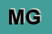 Logo di MACCANO-GIUSEPPINA