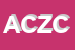Logo di AUTORICAMBI CINZIA DI ZOCCOLELLA CIRO