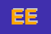 Logo di ECU ELETTRONICA