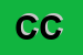 Logo di COOP CTM