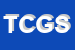 Logo di TORREFAZIONE CAFFÈ GRECO SRL